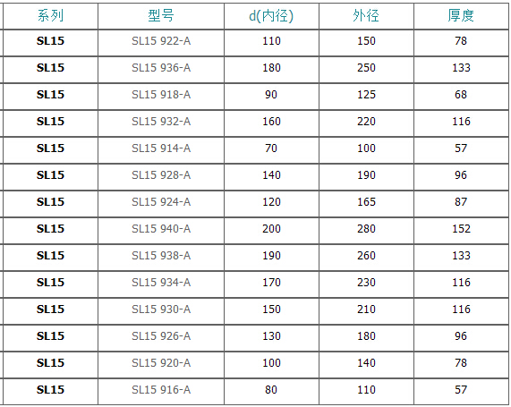 SL15系列.jpg